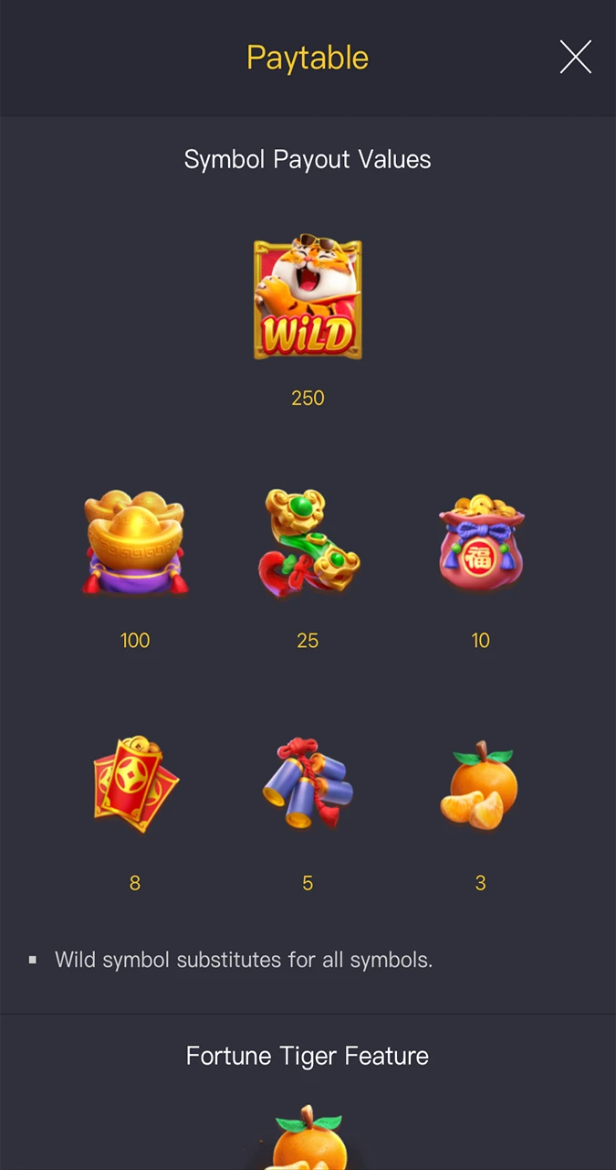 Learn about the combination of symbols in the Fortune Tiger game from BC Game casino.